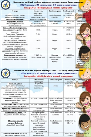 Копия Программа проведения недели кафедры дошкольного воспитания 26-30 октября 2020 года.