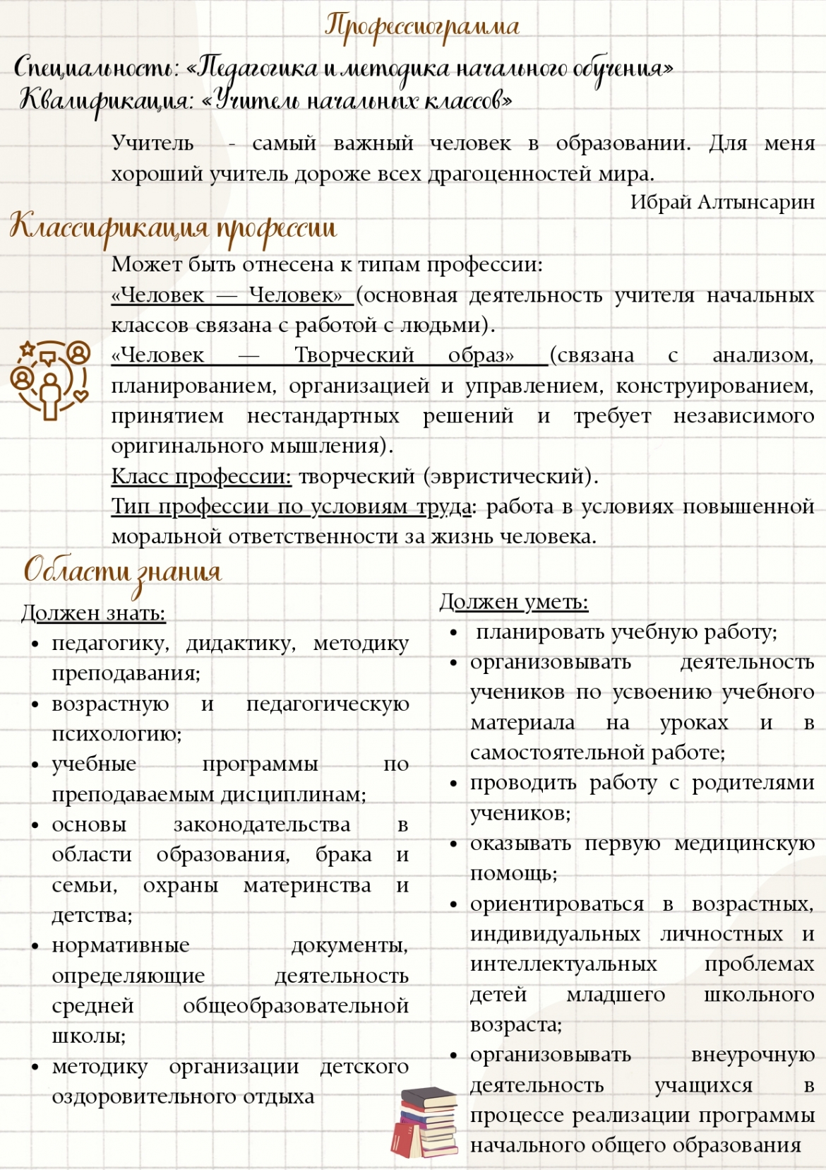 Профессиограмма или описание профессии - Костанайский педагогический колледж